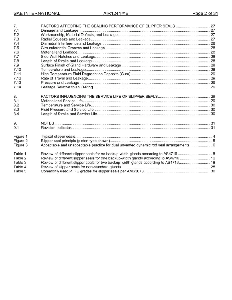 SAE AIR1244B pdf