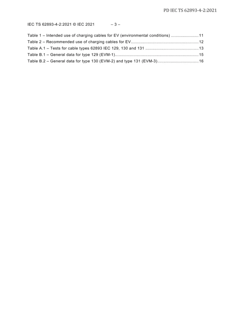 BS PD IEC TS 62893-4-2:2021 pdf