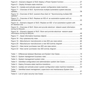 BS PD IEC TR 61850-90-16:2021 pdf