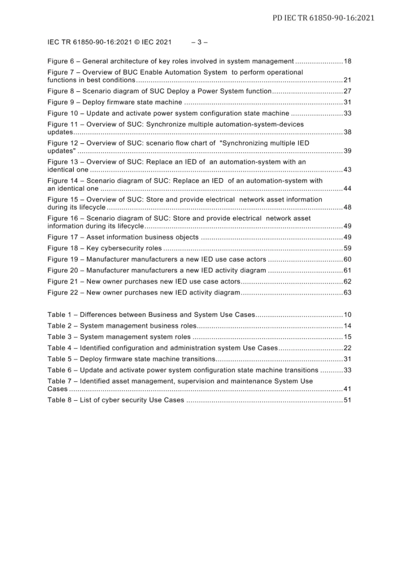 BS PD IEC TR 61850-90-16:2021 pdf