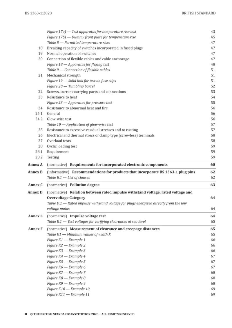 BS 1363-1:2023 pdf